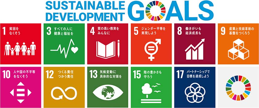 SDGs